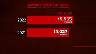 Ohio Missing Persons Day brings awareness for families searching for answers