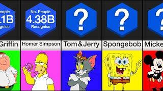 Comparison Most Popular Cartoon Characters