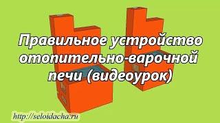 Устройство печи видеоурок. Как сделать печь из кирпича для дома своими руками принцип устройства