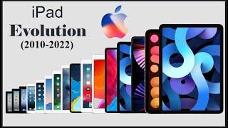 Evolution of Apple iPad  From 2010 To 2022  History of Apple iPad   Animated Slideshow