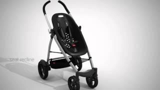 Phil & Teds Smart Stroller Features