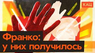 Демократизация после диктатуры  Пример Испании и режима Франко @Max_Katz