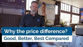 How much is a spa pool? Costs comparisons and more...