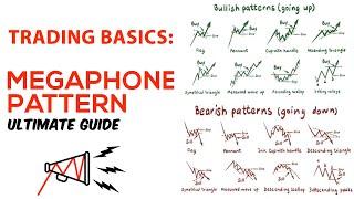 How to Trade the Megaphone Pattern Guide