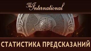 Статистика Предсказаний Ti 2016 Основной Этап