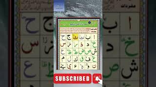 Alif Baa Taa  Noorani Qaida Lesson 1  Arabic Alphabet  Noorani Qaida Alif Baa  Arabic beginners