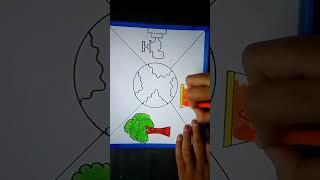 How To Draw World Earth Day Drawing World Earth Day Poster DrawingSave Earth Drawing Easy Steps