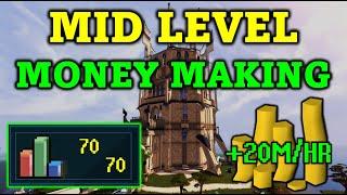 Mid Level Money Making Guide 2024  RuneScape 3