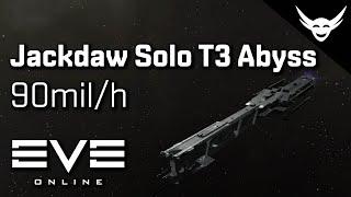 EVE Online - Jackdaw Solo T3 Abyss fit 90milh