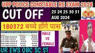 upp constable re exam surve 2024up police re exam cut off 2024up police constable re exam cut off