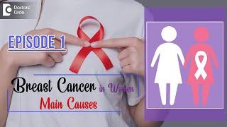 Main Causes of Breast Cancer among Women  Dr Sandeep  Samrohana  Doctors Circle