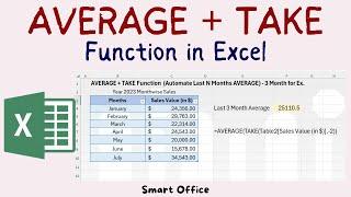 AVERAGE + Take Function in Excel  Automate Last N Months Average Calculation