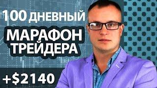 $2140 за 2 дня по стратегии Снайпер Марафон Трейдера. Результаты Торговли за 02.09-05.09.2016