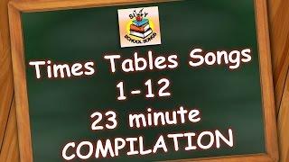 Times Tables Songs 1-12 for Kids  23 Minute Compilation from Silly School Songs