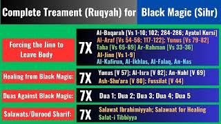 Complete Protection and Treatment Ruqyah for Black Magic Sihr