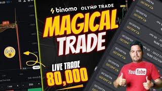 Binomo trading news impact strategy  binomo best winning strategy