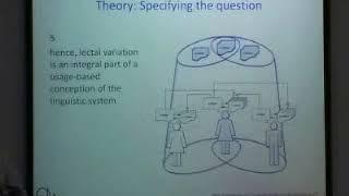 10  The Linguistic System in a UsageBased Model of Language