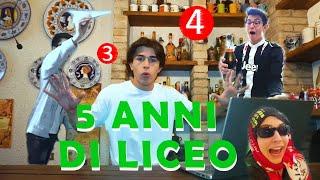 5 ANNI DI LICEO SCIENTIFICO IN SOLI 12 MINUTI