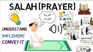 HOW TO CONCENTRATE IN SALAH PRAYER - Animated Islamic Video