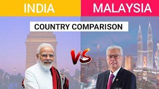 India vs Malaysia  Country Comparison