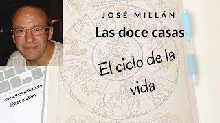 Las doce casas El ciclo de la vida