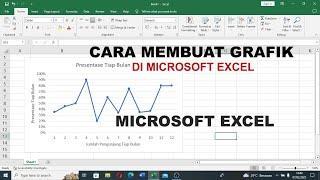 Cara Membuat Grafik di Microsoft Excel II Mudah