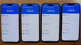 iPhone 16 Pro Max vs 15 Pro Max vs 14 Pro Max vs 13 Pro Max AnTuTu Benchmark Scores iOS 18