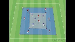 Pressing - 6 Sekunden Regel - Gegenpressing - Fussballtraining - FC Barcelona