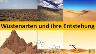 Wüstenarten Wüstenformen der Erde und ihre Entstehung Erdkunde Mittelstufe