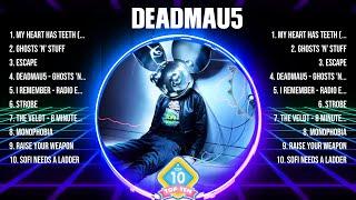 Deadmau5 Top Of The Music Hits 2024 - Most Popular Hits Playlist