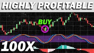 Highly Profitable Stochastic + RSI + MACD Trading Strategy Proven 100x