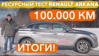 Renault Arkana после 100 000 км пробега. Как Аркана прошла ресурсный тест.