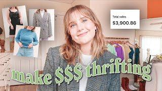 how to start an online vintage store  make money selling vintage clothing in 2021