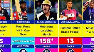Top 30 Unbreakable IPL Records That YOU Didnt Know About