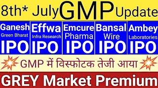 Emcure Pharmacuticals IPO  Bansal Wire IPO  Ganesh Green IPO  IPO GMP Today  Stock Market Tak