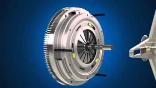 How a Self Adjusting Clutch Tool SAC Tool works 3D Animation