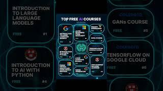 Top FREE AI Courses online available NOW   #learning #trending #artificialintelligence