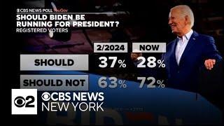 New CBS News poll says nearly 3 in 4 voters believe President Biden should not run again