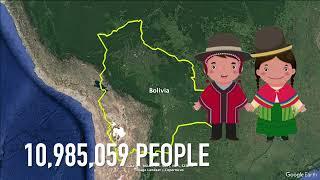 Interesting Facts about Bolivia