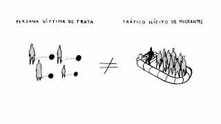 Introducción a la trata de personas y al tráfico ilícito de migrantes