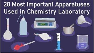 20 most important apparatus used in chemistry lab  chemistry lab apparatus name with picture