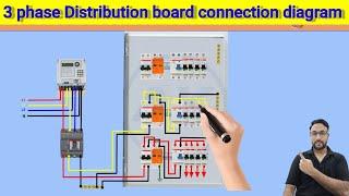 3 phase distribution board wiring