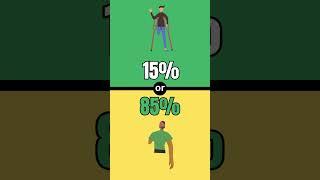 What Would You Rather What Do Prefer Game Fun Games #shorts #shortsvideo #whatwouldyourather