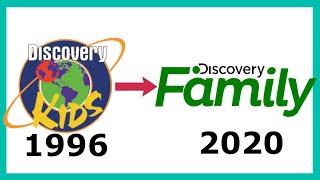 Discovery Kids  Family History 1996-2020  A timeline