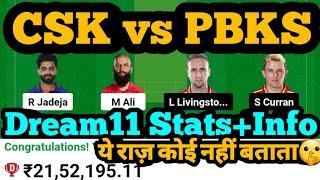 CHE vs PBKS Dream11 PredictionCHE vs PBKS Dream11CSK vs PBKS Dream11 Prediction