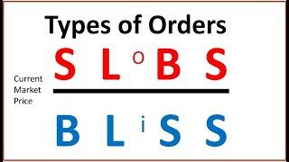 Series 7 Exam Prep Market Limit and Stop Orders.  SIE Exam and Series 65 too