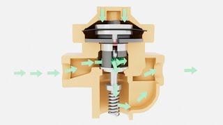 BD4  Pressure Reducing Regulator with Return Spring