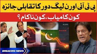 PTI Govt versus PML-N Govt  Economic Scorecard  Breaking News