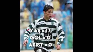 Cr7 