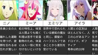 【アニメ】　人外ヒロイン　あなたは、彼女たちを愛せますか？　10選